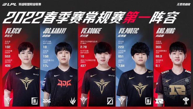 虽然在开场 虽然在开场