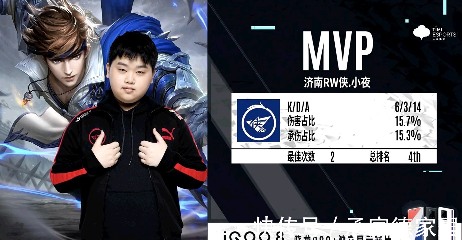 分利用了自 分利用了自